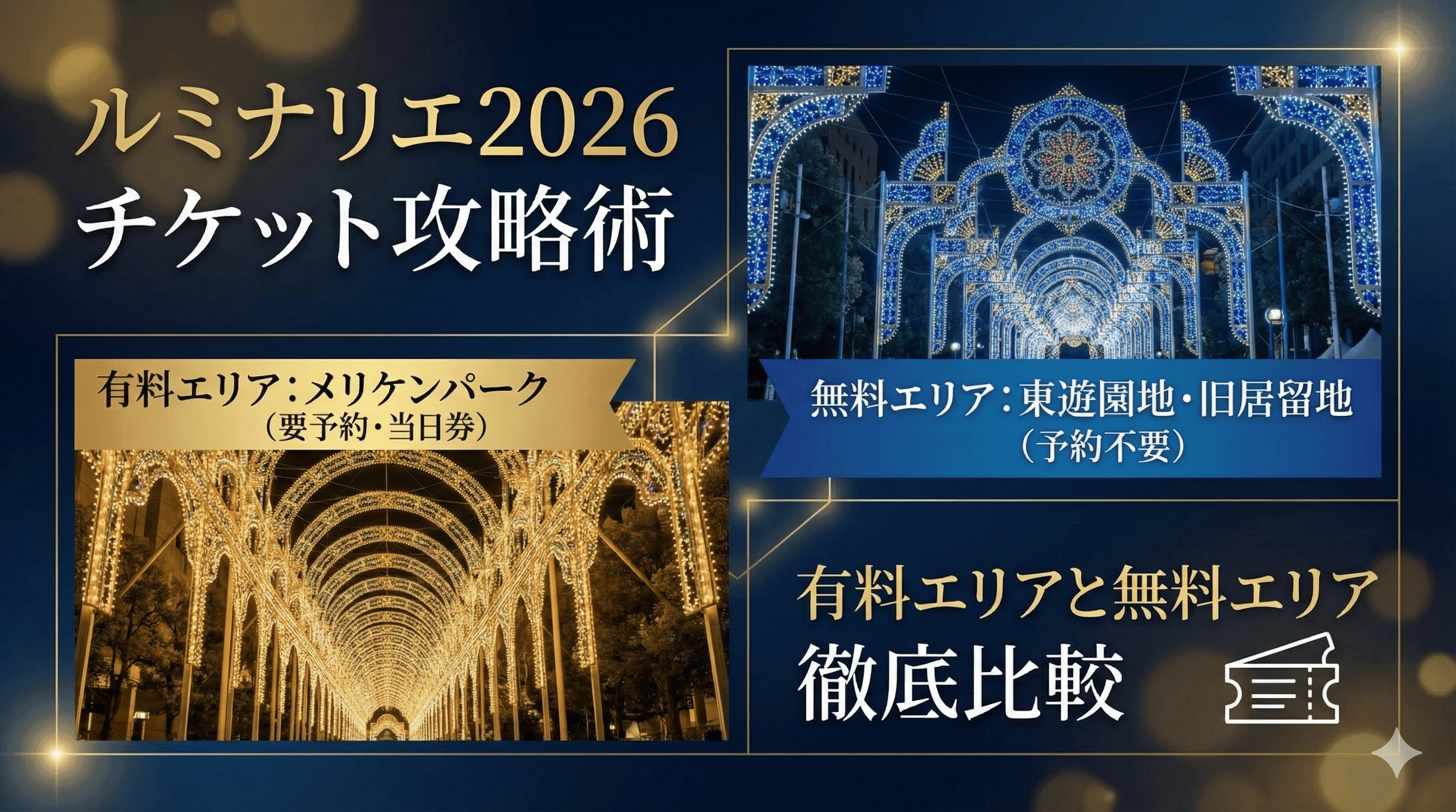 ルミナリエ2026 チケット攻略術|有料エリアと無料エリア徹底比較