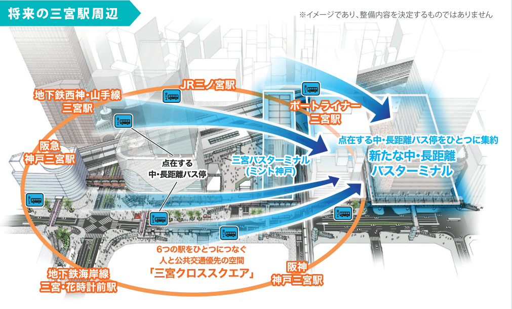 神戸三宮 新バスターミナル「バスタ神戸三宮」誕生!開業時期・場所・概要まとめのイメージ画像