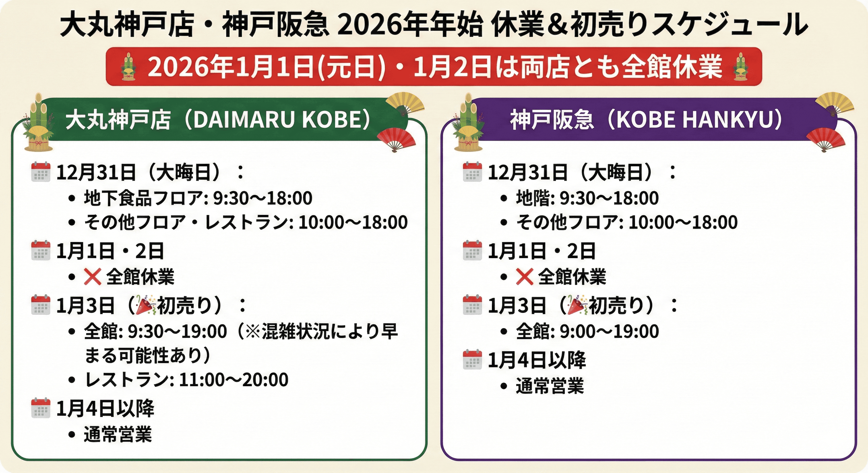 三宮・元町 年末年始の営業時間まとめ2025-2026 百貨店・マルイ休業に注意!のイメージ画像