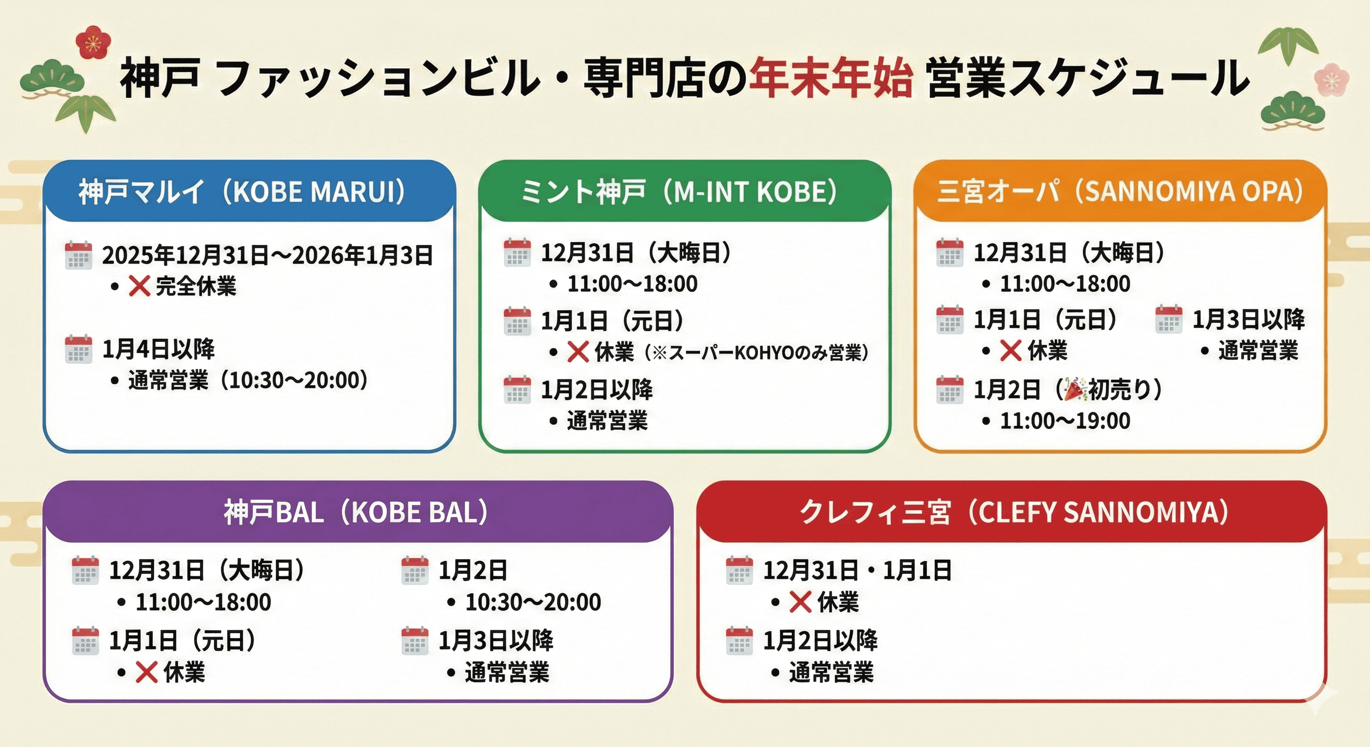 三宮・元町 年末年始の営業時間まとめ2025-2026 百貨店・マルイ休業に注意!のイメージ画像
