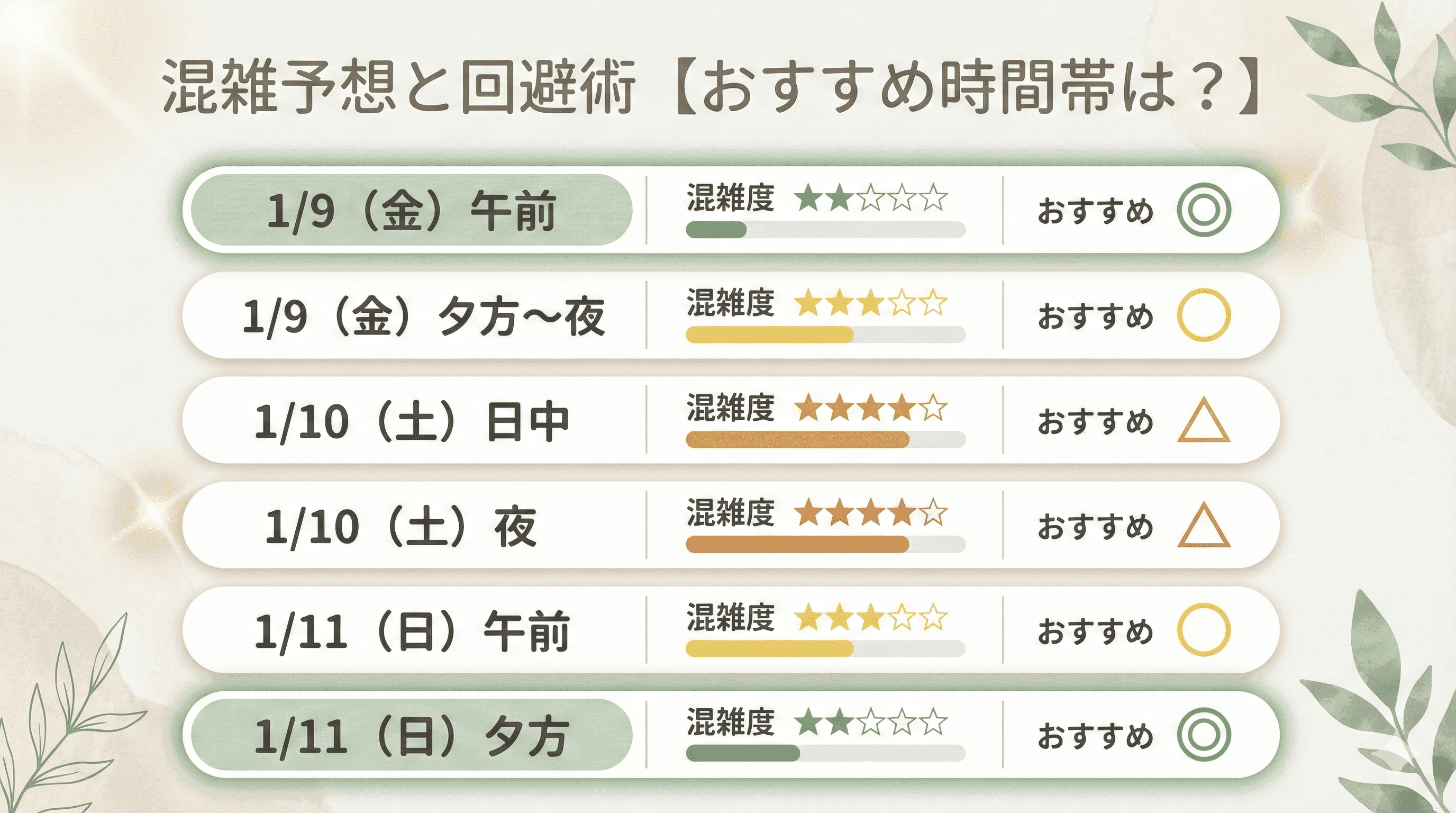 柳原えびす2026ガイド|神戸で両社参り!アクセス・混雑・屋台情報のイメージ画像