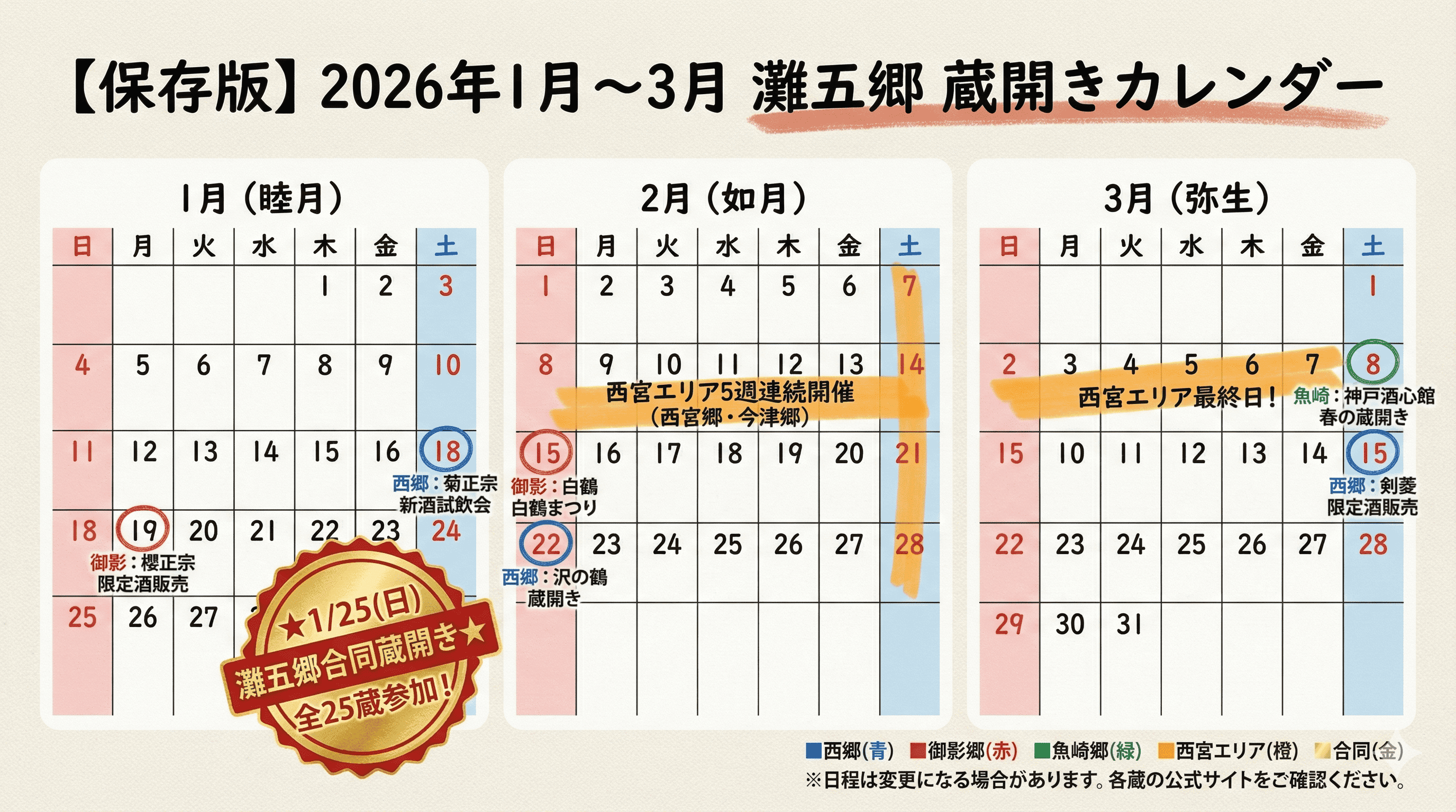 灘五郷 蔵開き完全ガイド|1/25合同蔵開き&全蔵元情報のイメージ画像