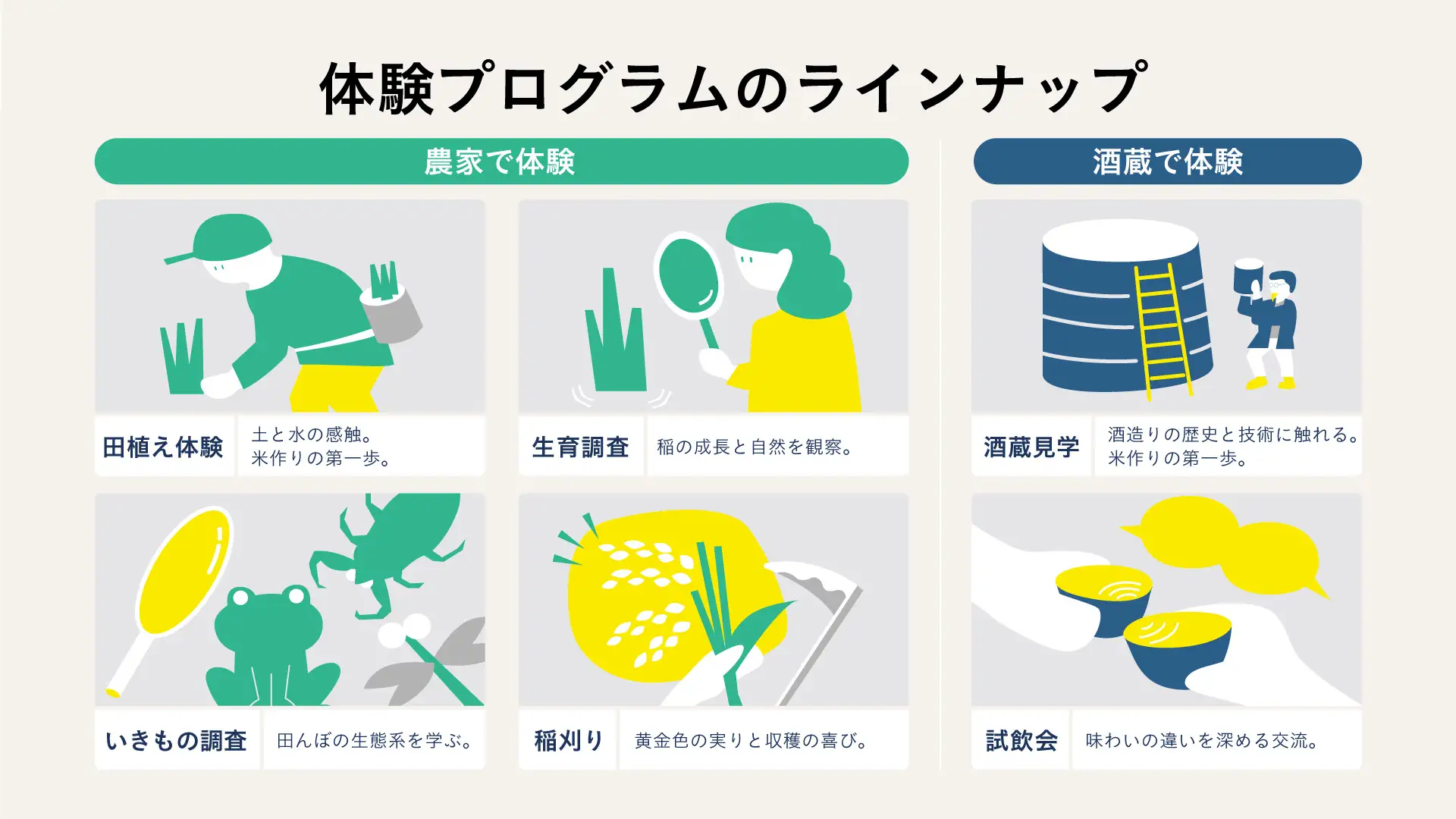 丹波篠山で法人向け田んぼオーナー制度開始!農業体験で福利厚生を充実のイメージ画像