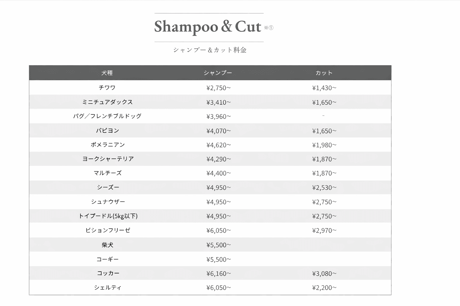 伊丹市森本にドッグサロンHug meオープン!トリミング・ホテル予約受付中のイメージ画像