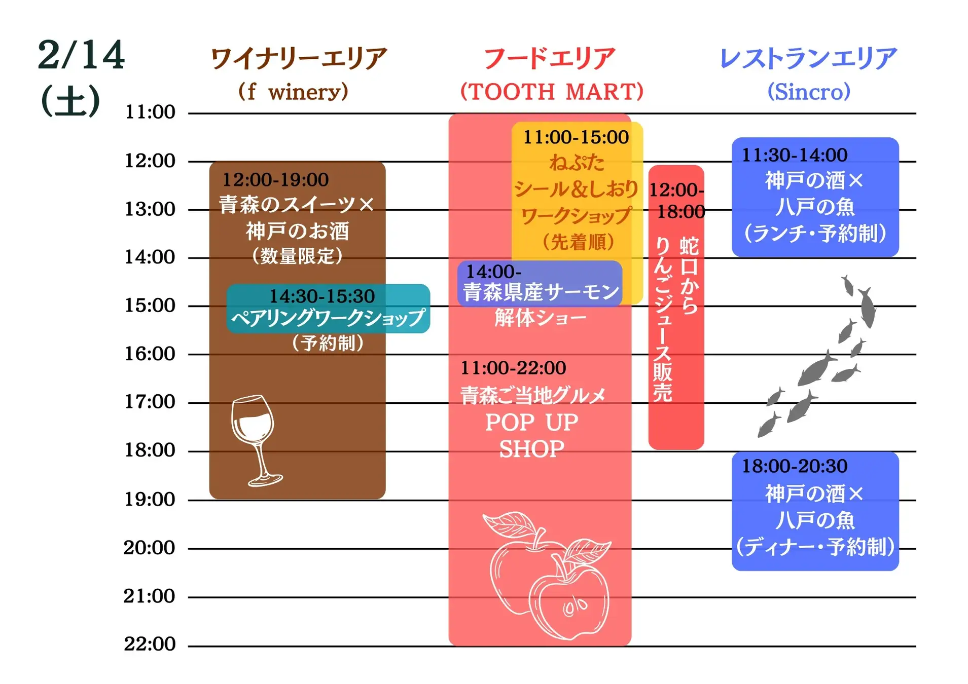 神戸新港町「青森×神戸FOOD FES!」2/13~3/2開催!バレンタインに食体験のイメージ画像