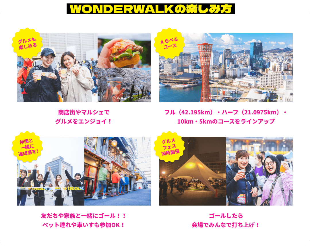 神戸初開催『ワンダーウォーク神戸2026』TOTTEI PARKでウォーキング&グルメのイメージ画像