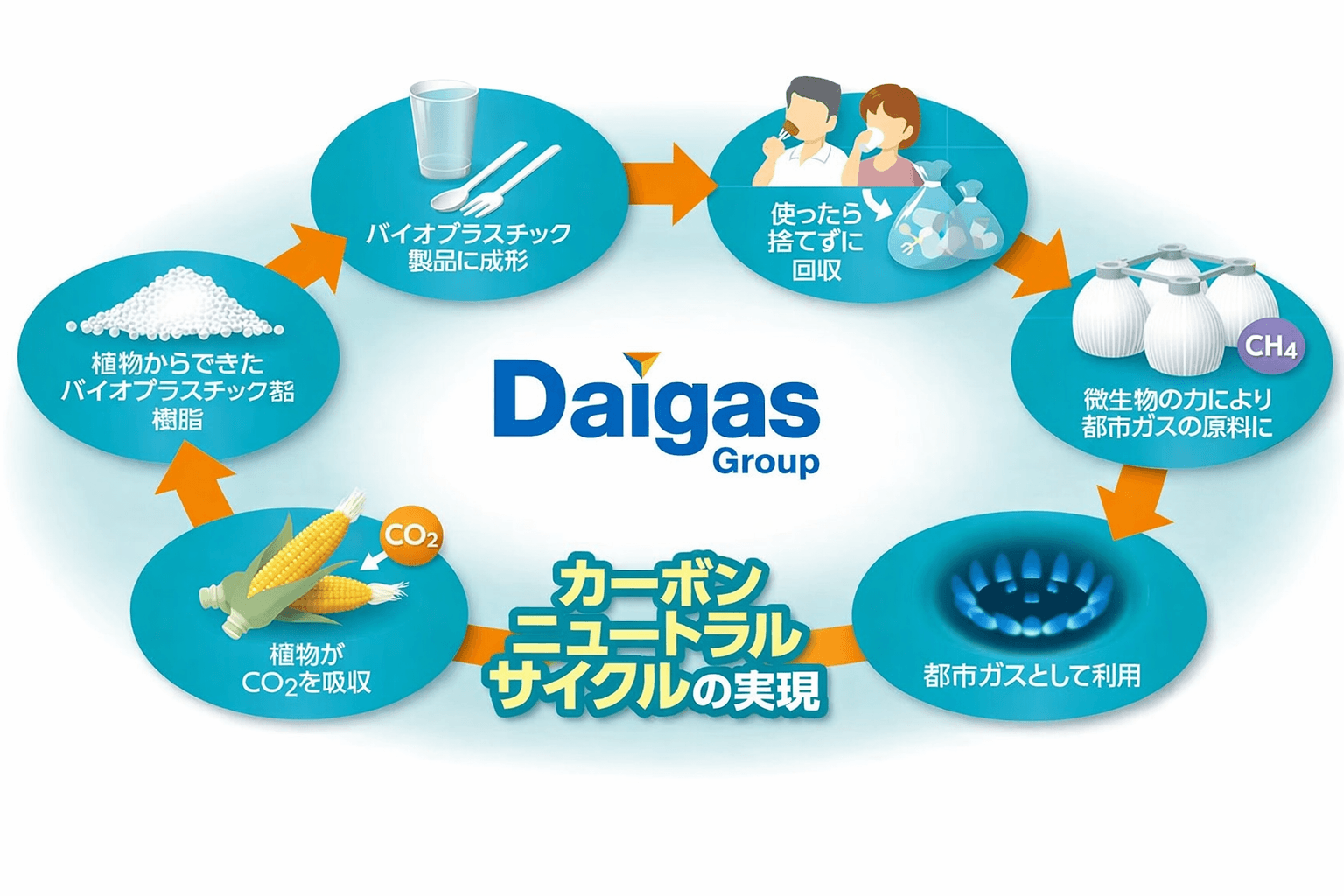 神戸ビアジャンボリー2026:全国のクラフトビールが集結!家族で楽しめるビールフェスのイメージ画像