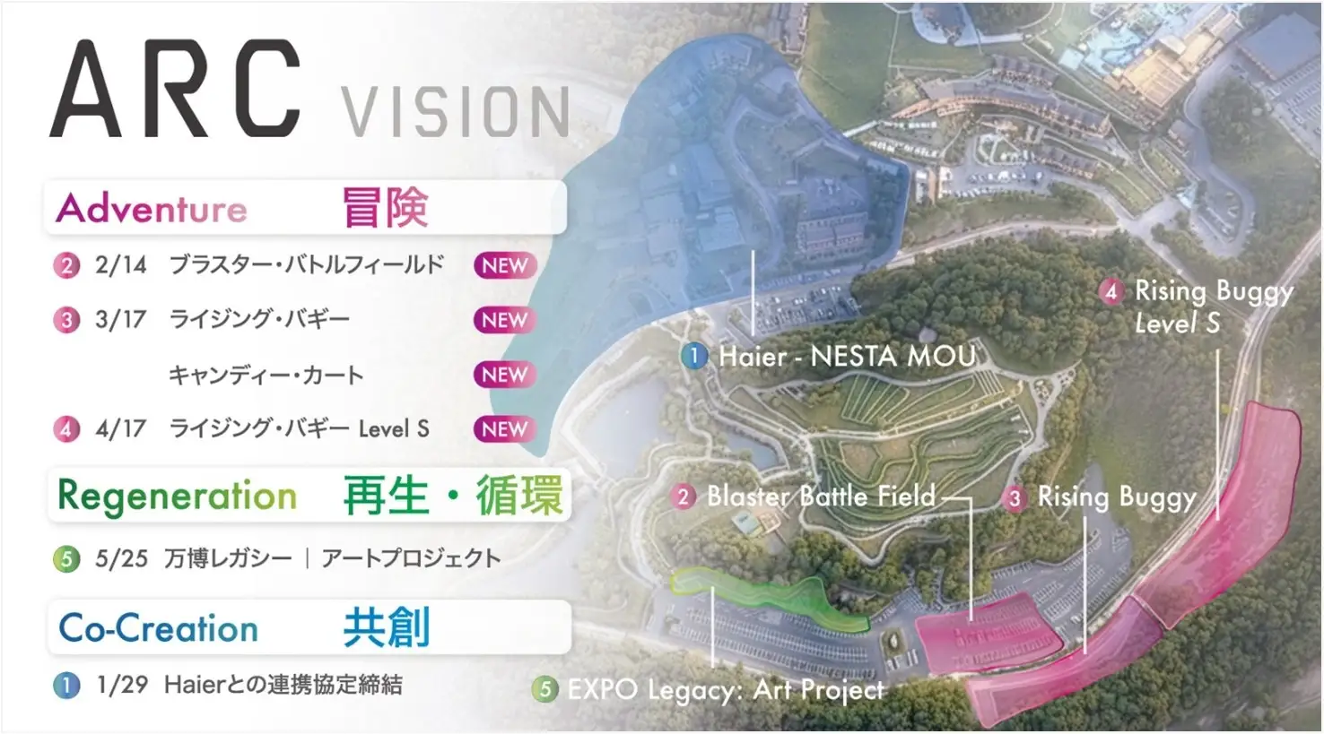 ネスタリゾート神戸 ブラスター・バトルフィールド 2/14新エリアに誕生のイメージ画像