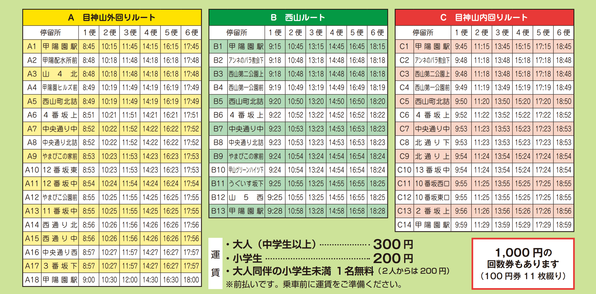 阪急甲陽園駅から地域へ!コミュニティバス「こよたんバス」本格運行開始のイメージ画像