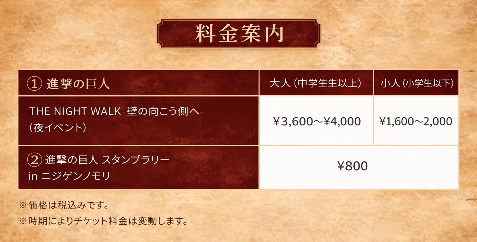 淡路島ニジゲンノモリに巨人現る!進撃の巨人コラボで没入体験のイメージ画像