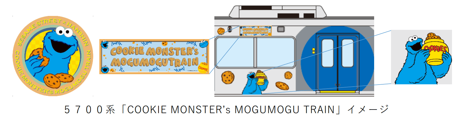 阪神沿線にエルモがやってくる!スタンプラリー&梅田駅イベントのイメージ画像