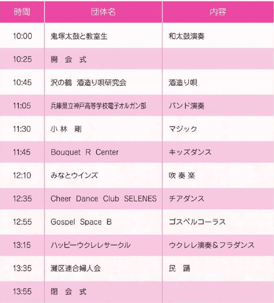 神戸 灘「桜まつり 2026」都賀川公園 模擬店・ステージイベント開催のイメージ画像